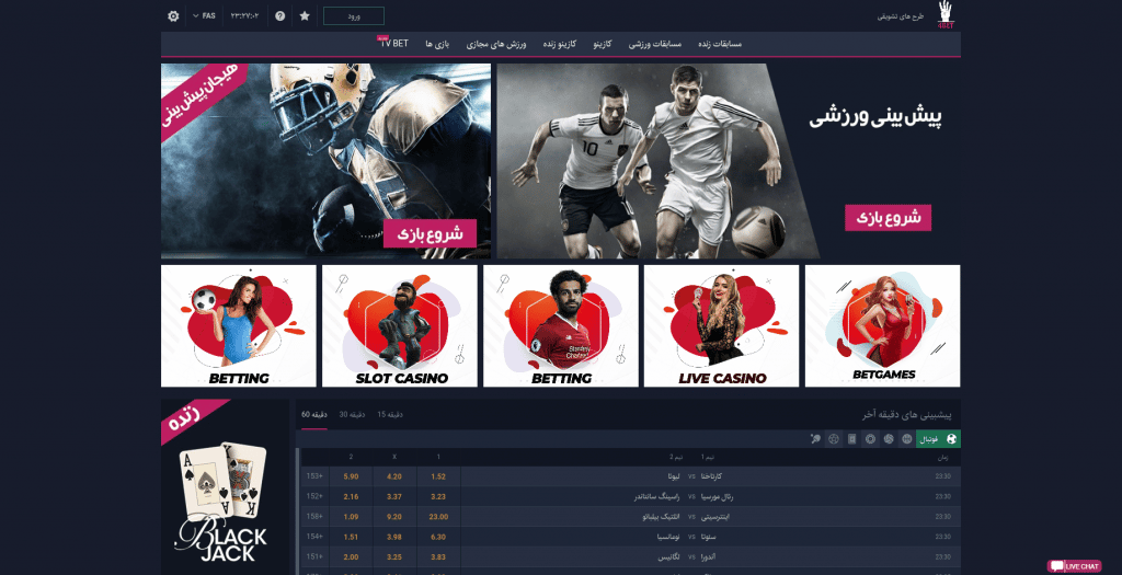 محیط سایت فوربت