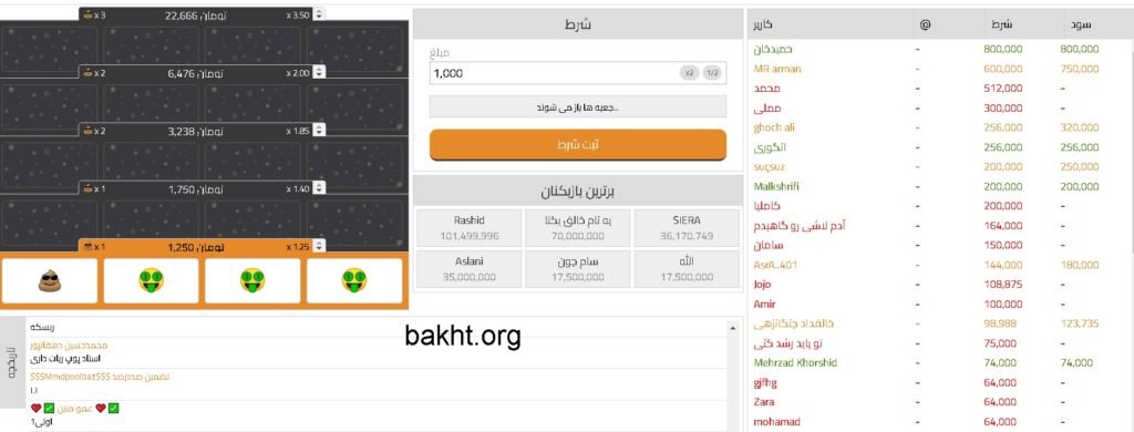 بازی پوپ دنس بت